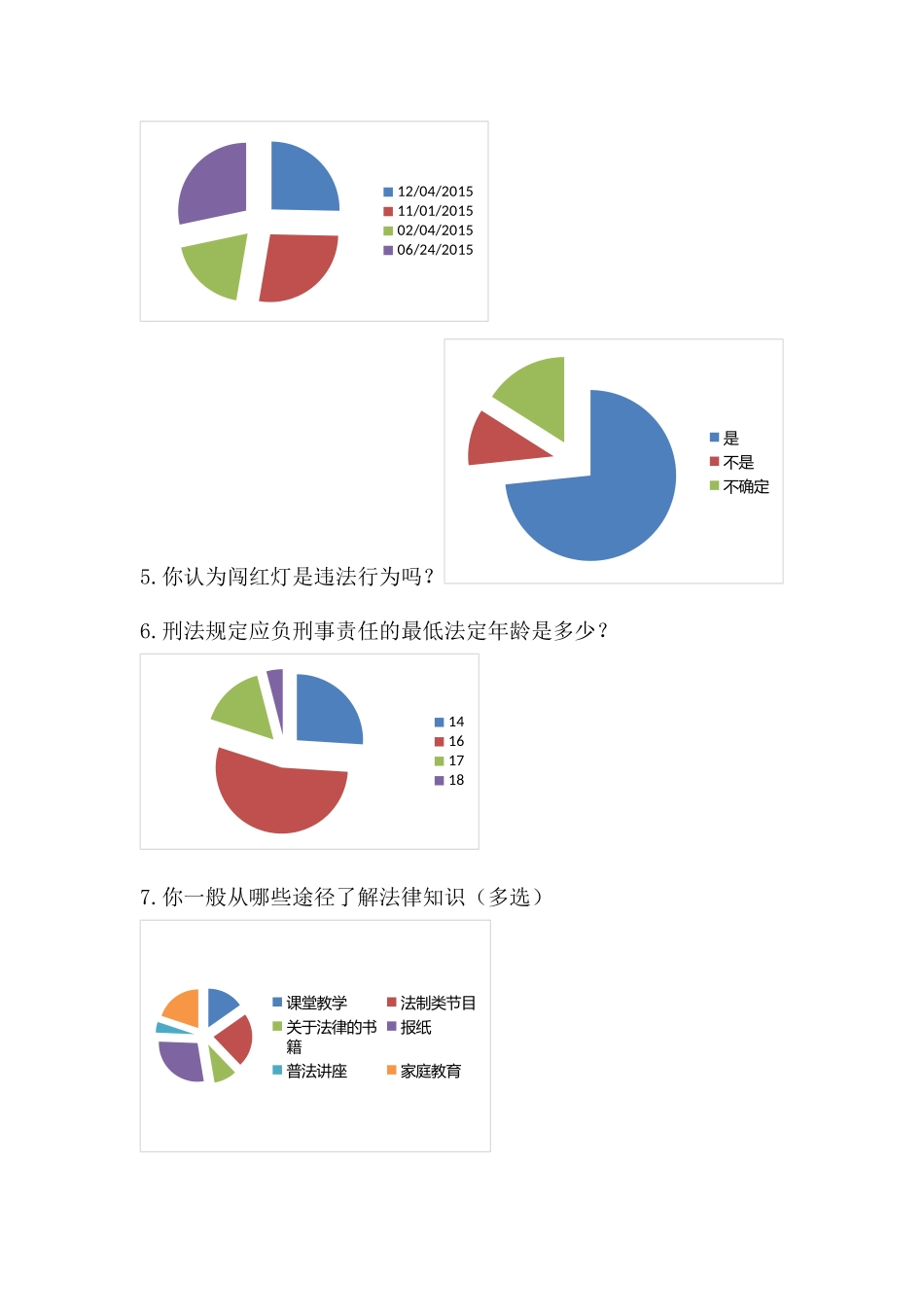 大学生法律意识调查报告_第3页