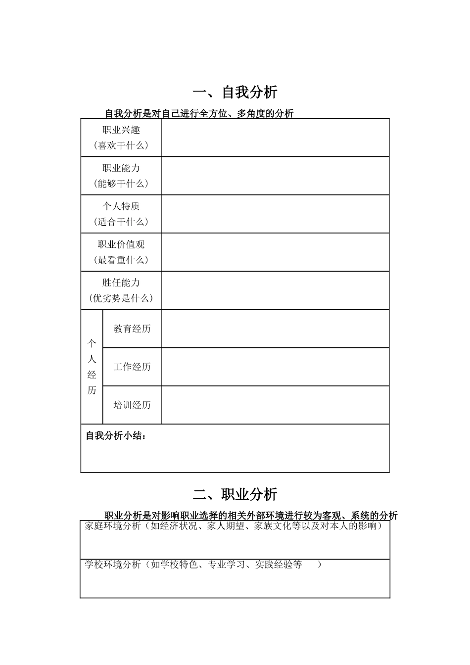 大学生职业生涯规划书格式[1]_第3页