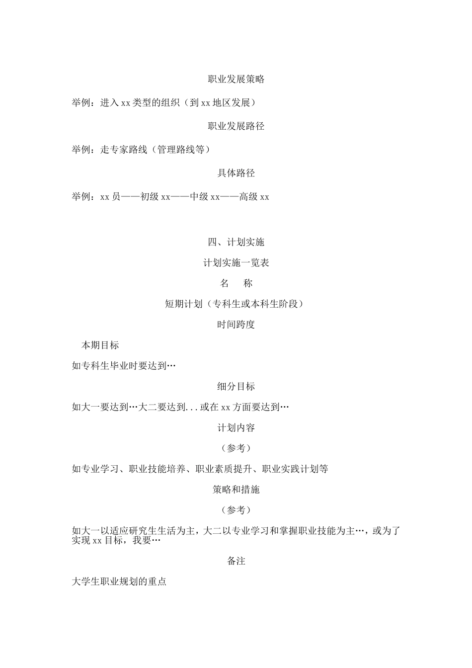 大学生职业生涯规划书格式2-2012_第3页