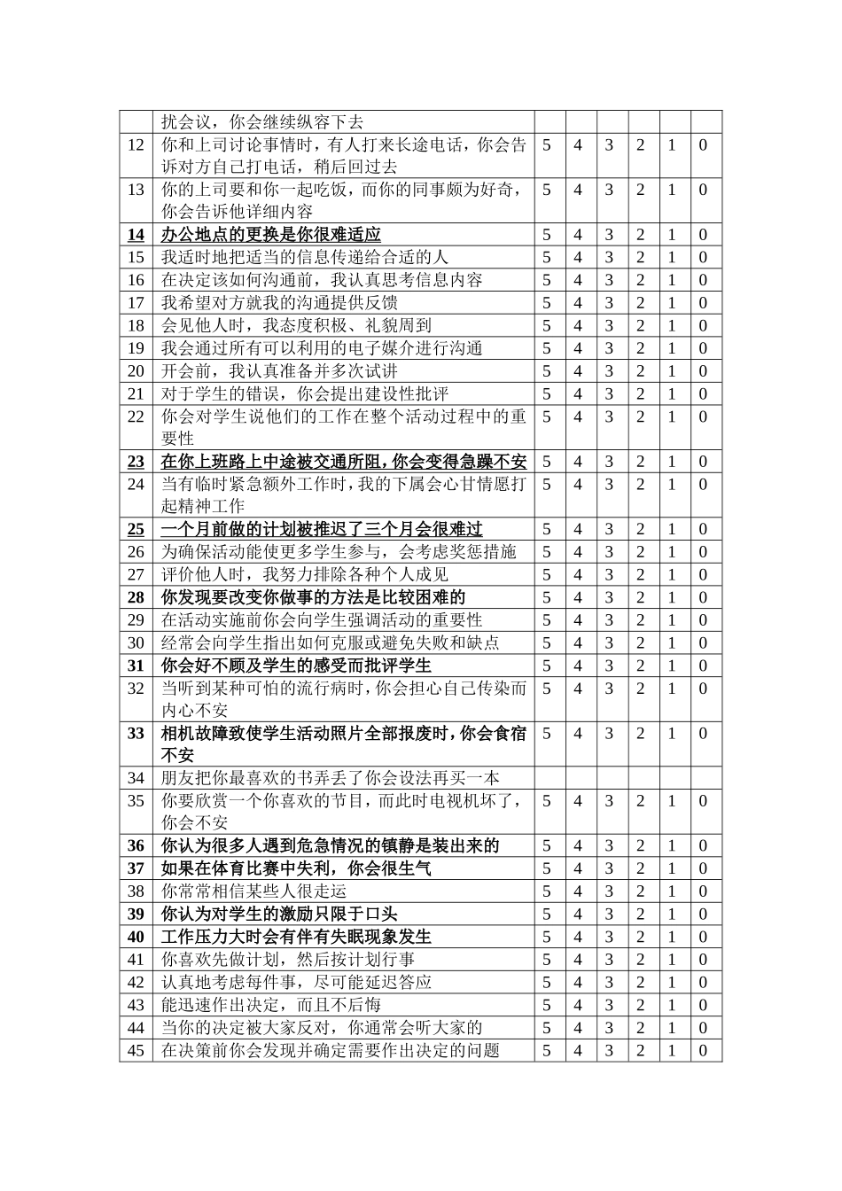 大学生辅导员心理测验的编制_第3页