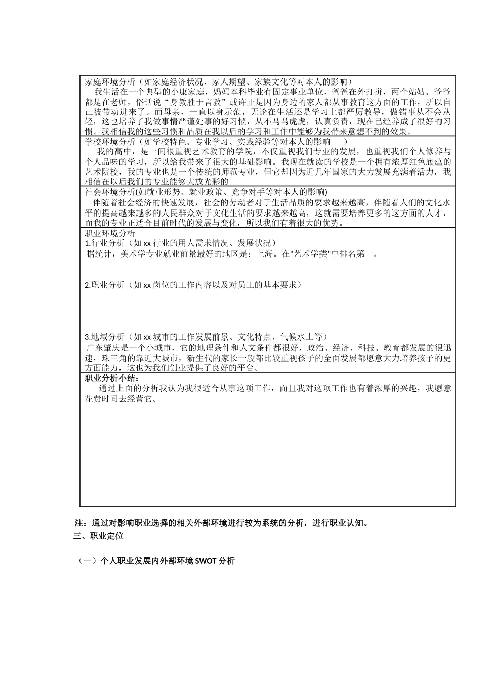 大学生职业生涯规划书模版表格_第3页