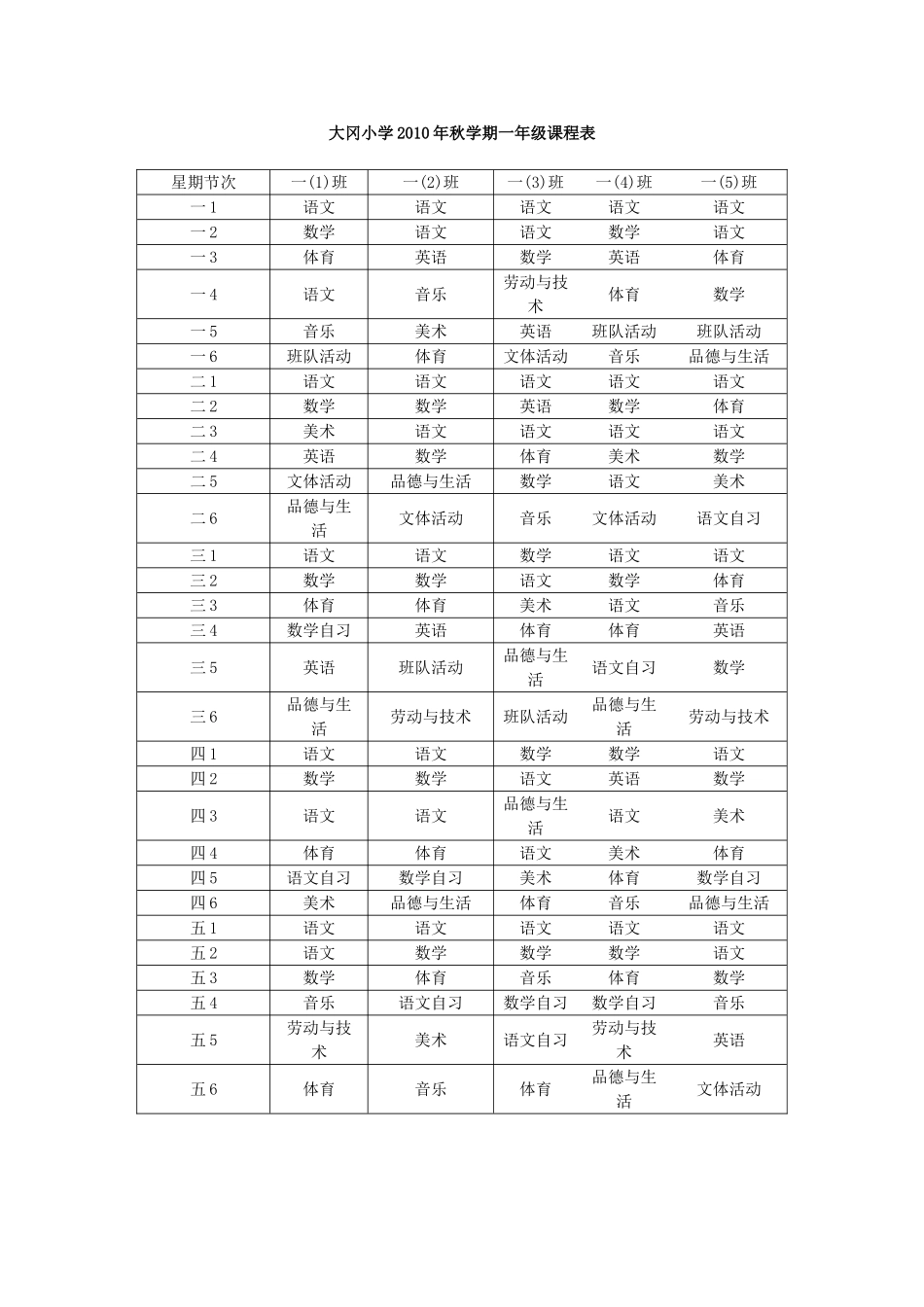 大冈小学2010年秋学期一年级课程表_第1页