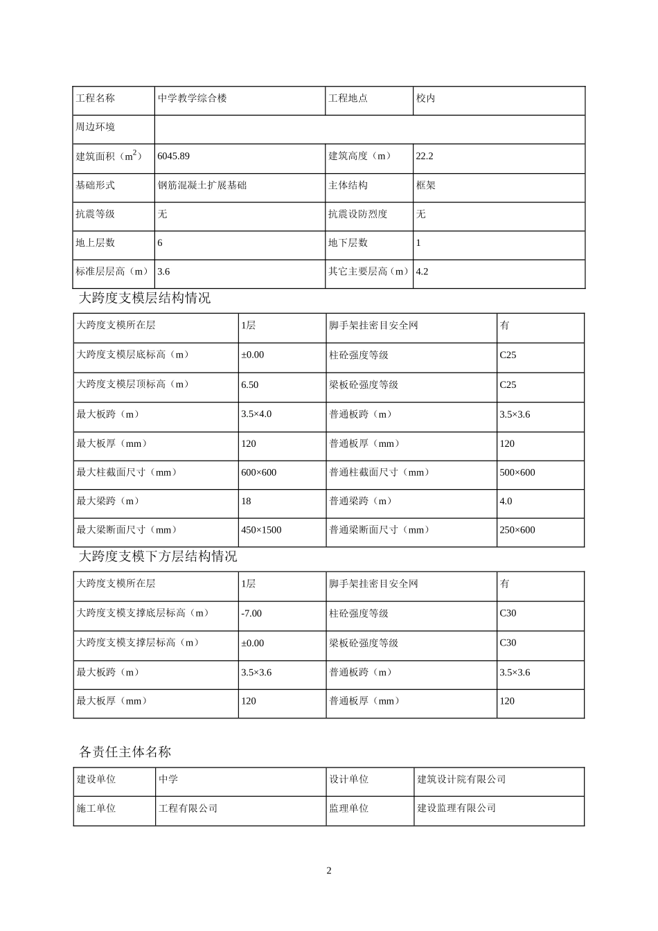 大跨度支模专项施工方案_第3页