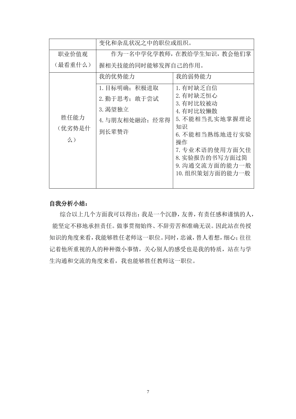 大学生职业生涯规划书样稿_第3页