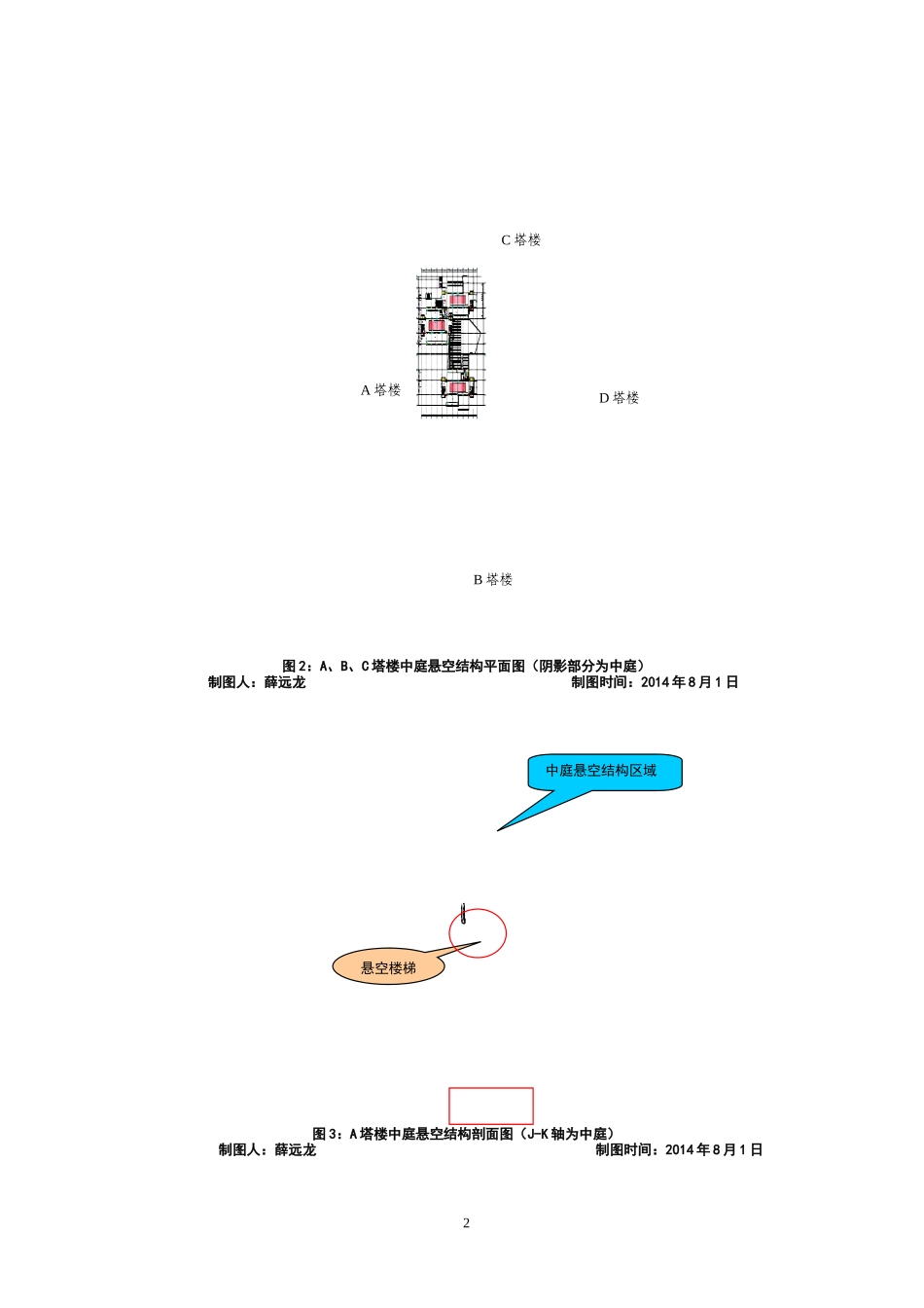 大跨度中庭悬空结构模板支撑体系技术创新_第3页
