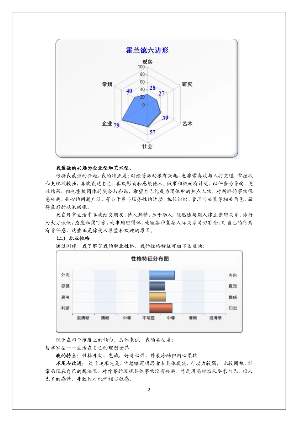 大学生职业生涯规划书张晓凯_第2页