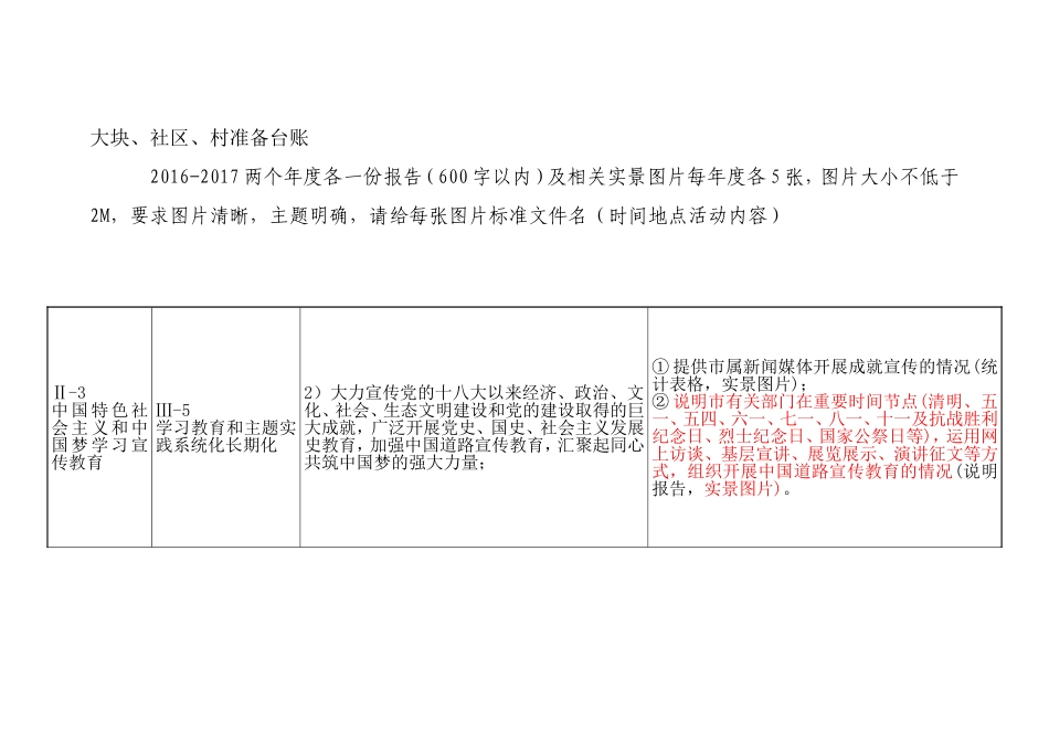 大块、社区、村台帐要求_第1页