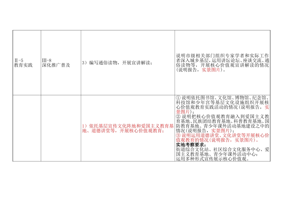 大块、社区、村台帐要求_第3页