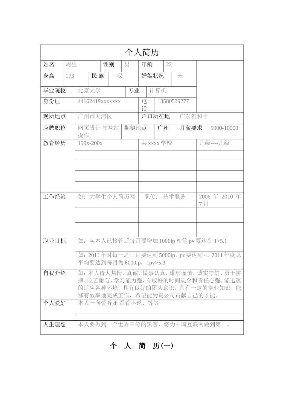 大学生个人简历模板、个人简历表格模板_第1页