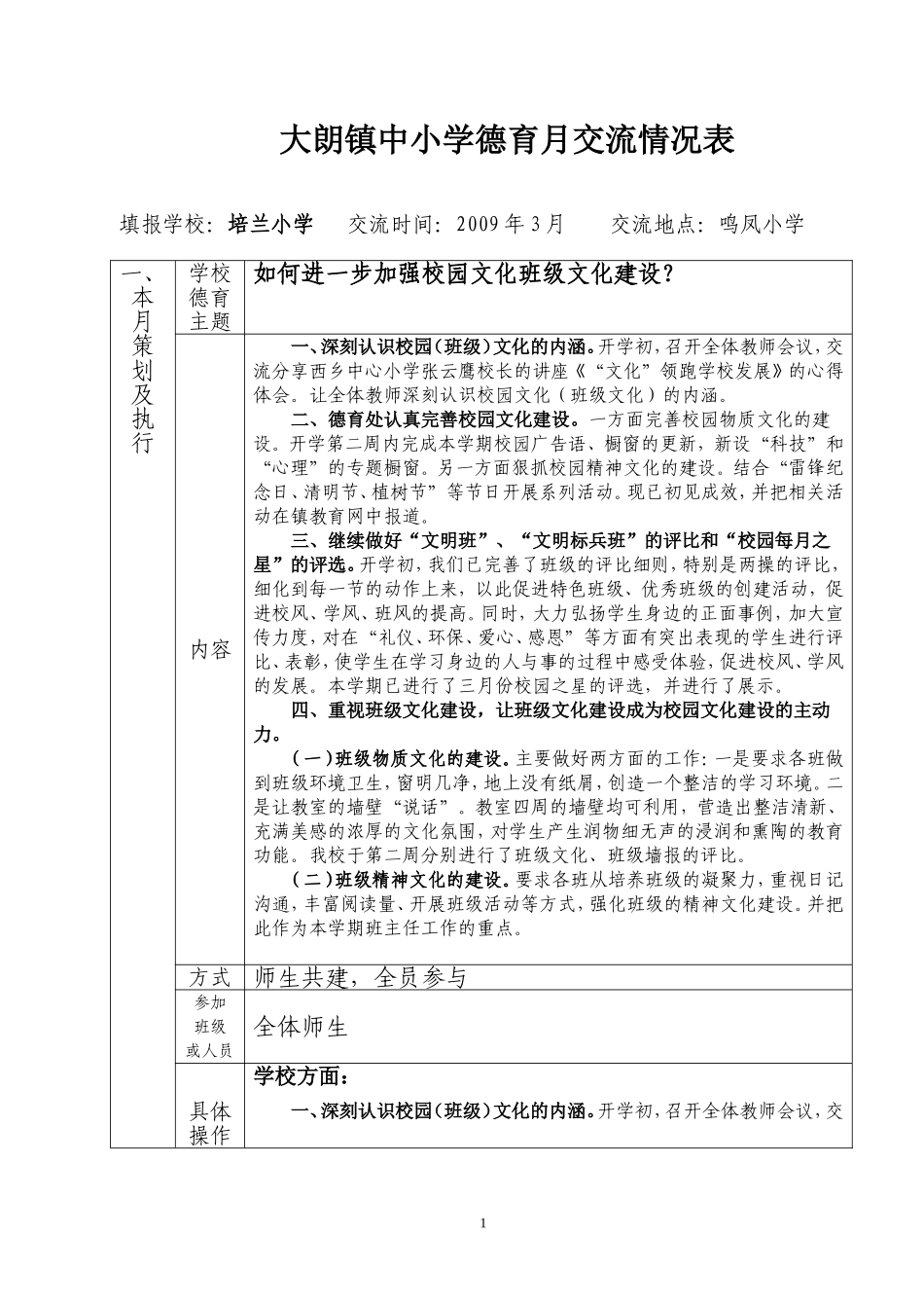 大朗镇中小学德育月交流情况表_第1页
