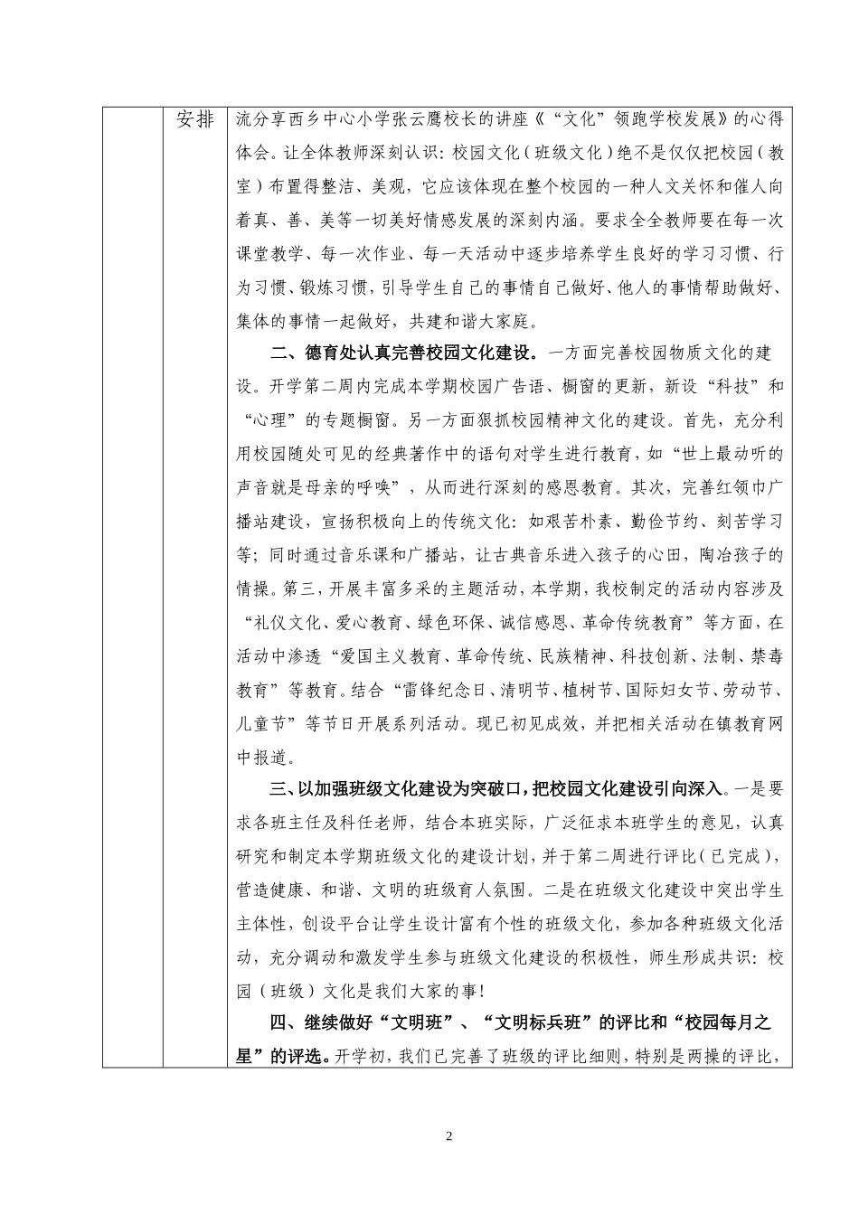 大朗镇中小学德育月交流情况表_第2页