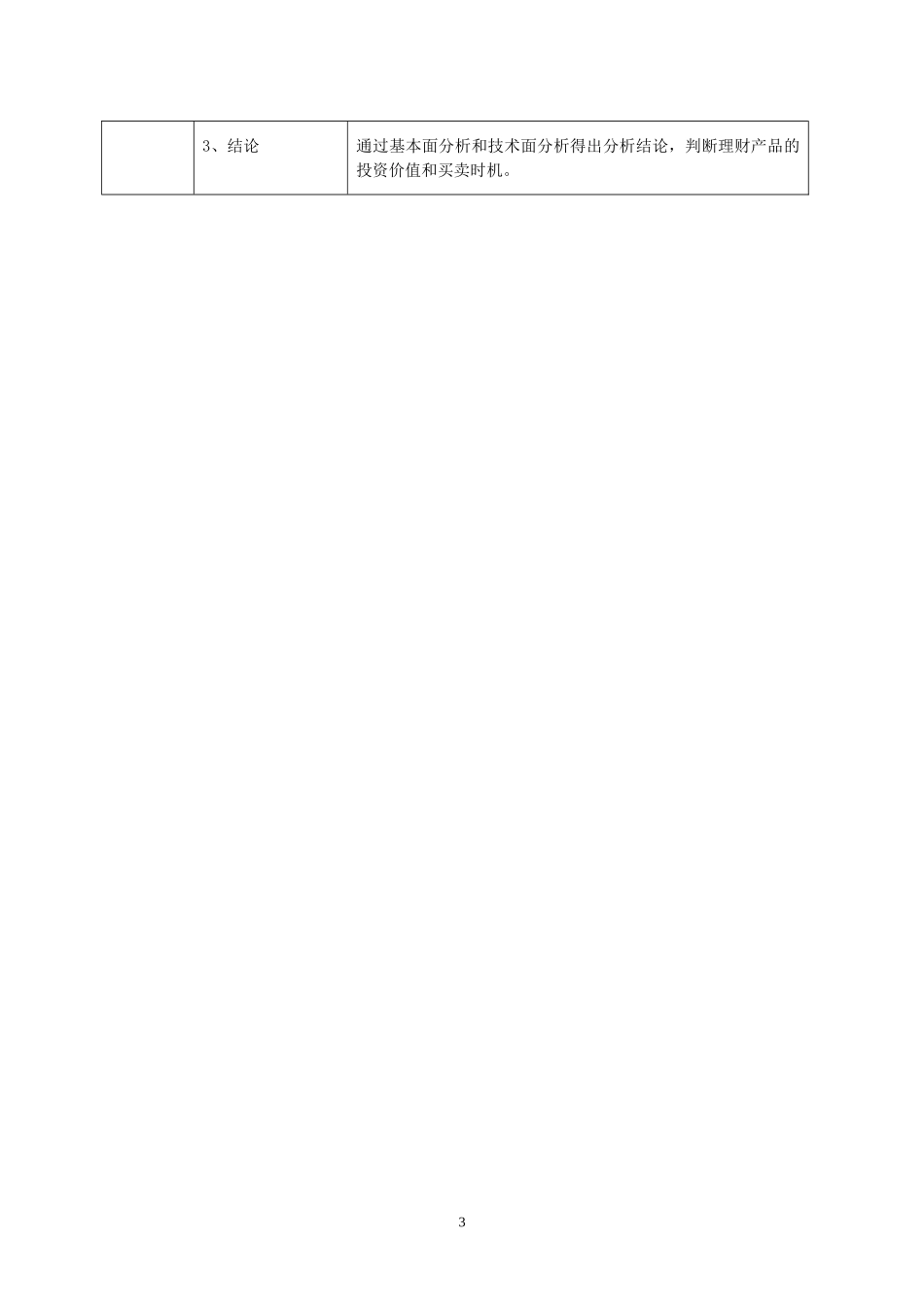 大学生个人理财报告_第3页