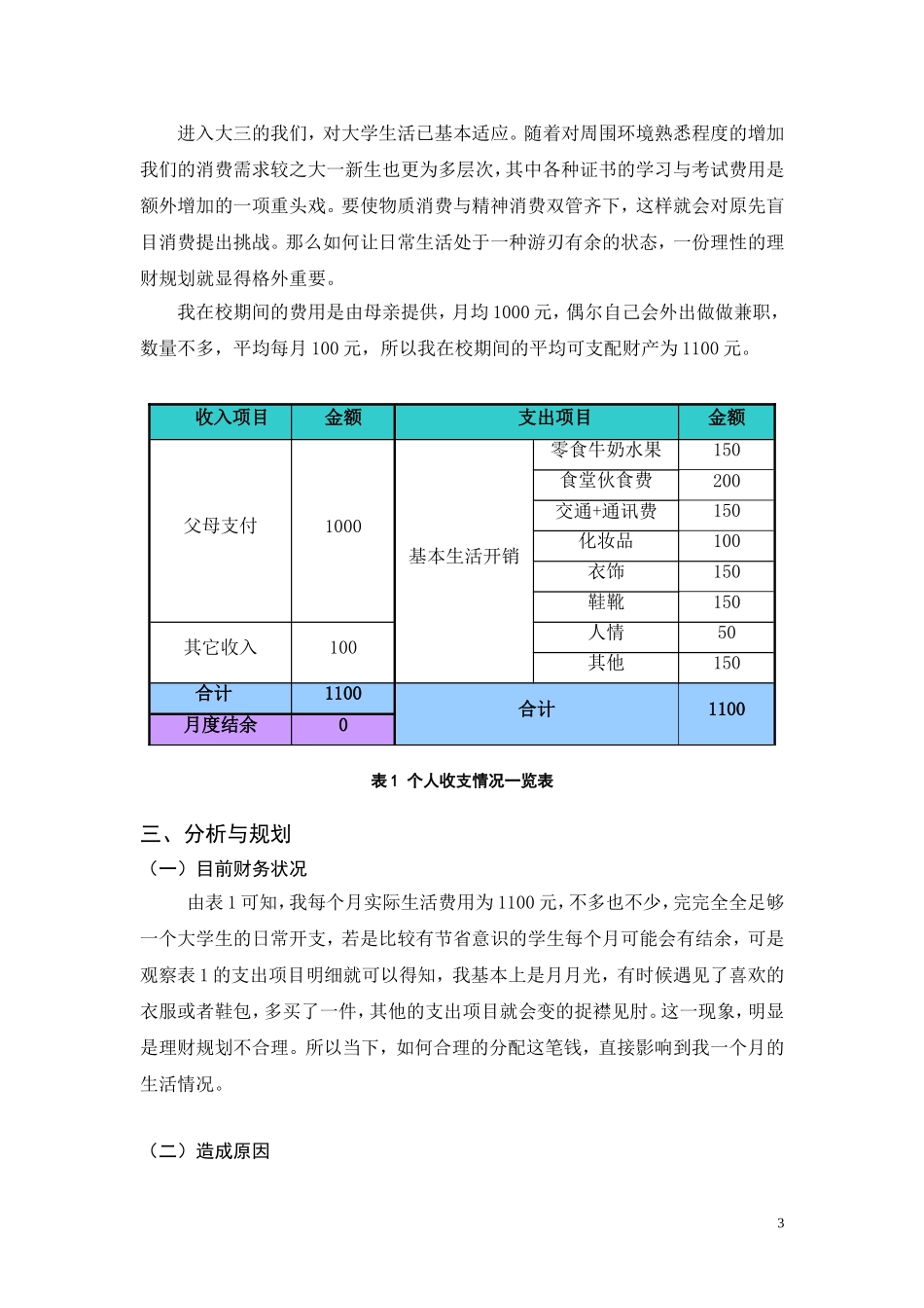 大学生个人理财规划_第3页