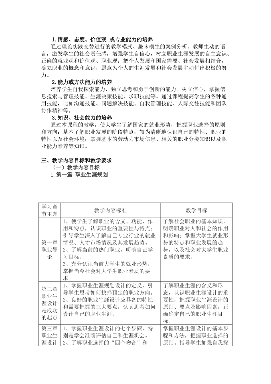 大学生职业生涯规划与就业指导课程标准_第2页