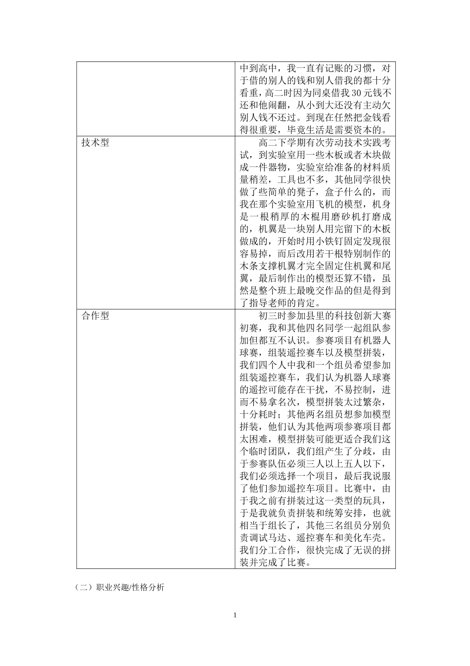 大学生职业生涯规划作业_第2页