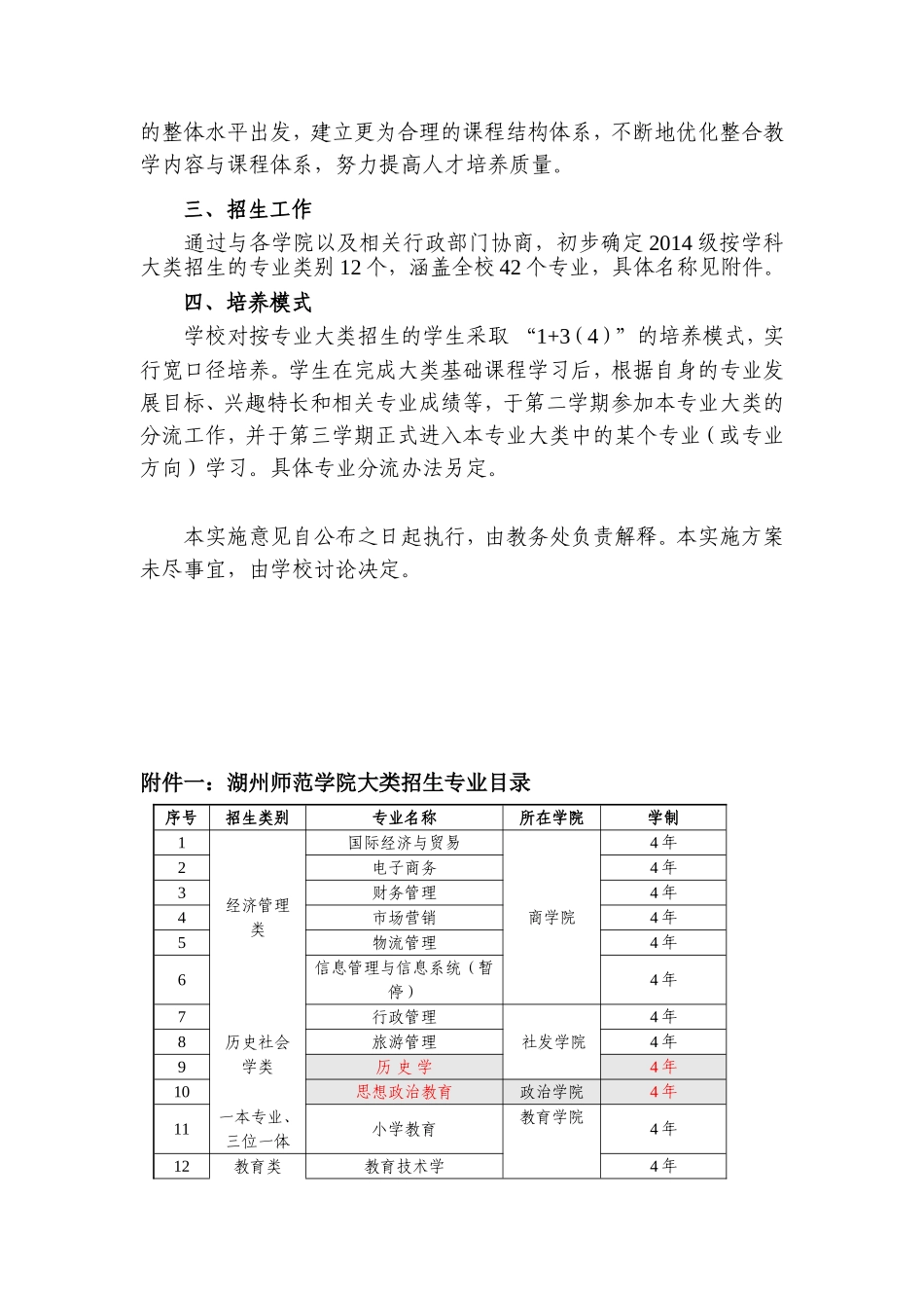 大类招生实施方案-11.12_第2页
