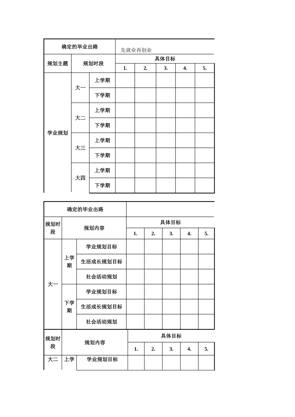 大学生职业生涯与发展规划表[1].ppt.Convertor_第3页