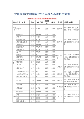 大理大学(大理学院)2018年成人高考招生简章【发布】