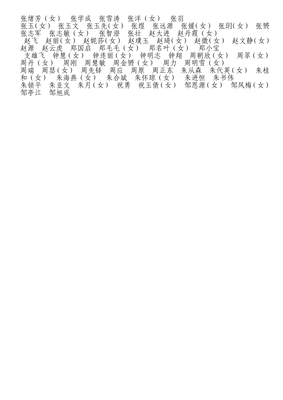 大学生志愿服务西部计划贵州省(690人)2010年新上岗志愿者名单_第3页