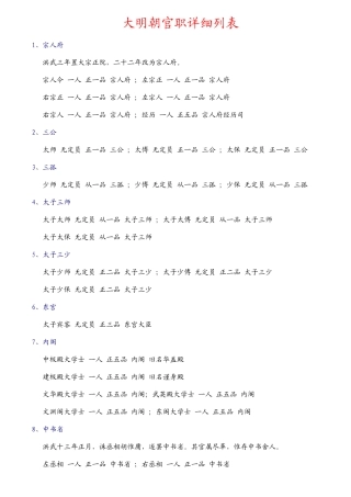 大明朝官职详细列表