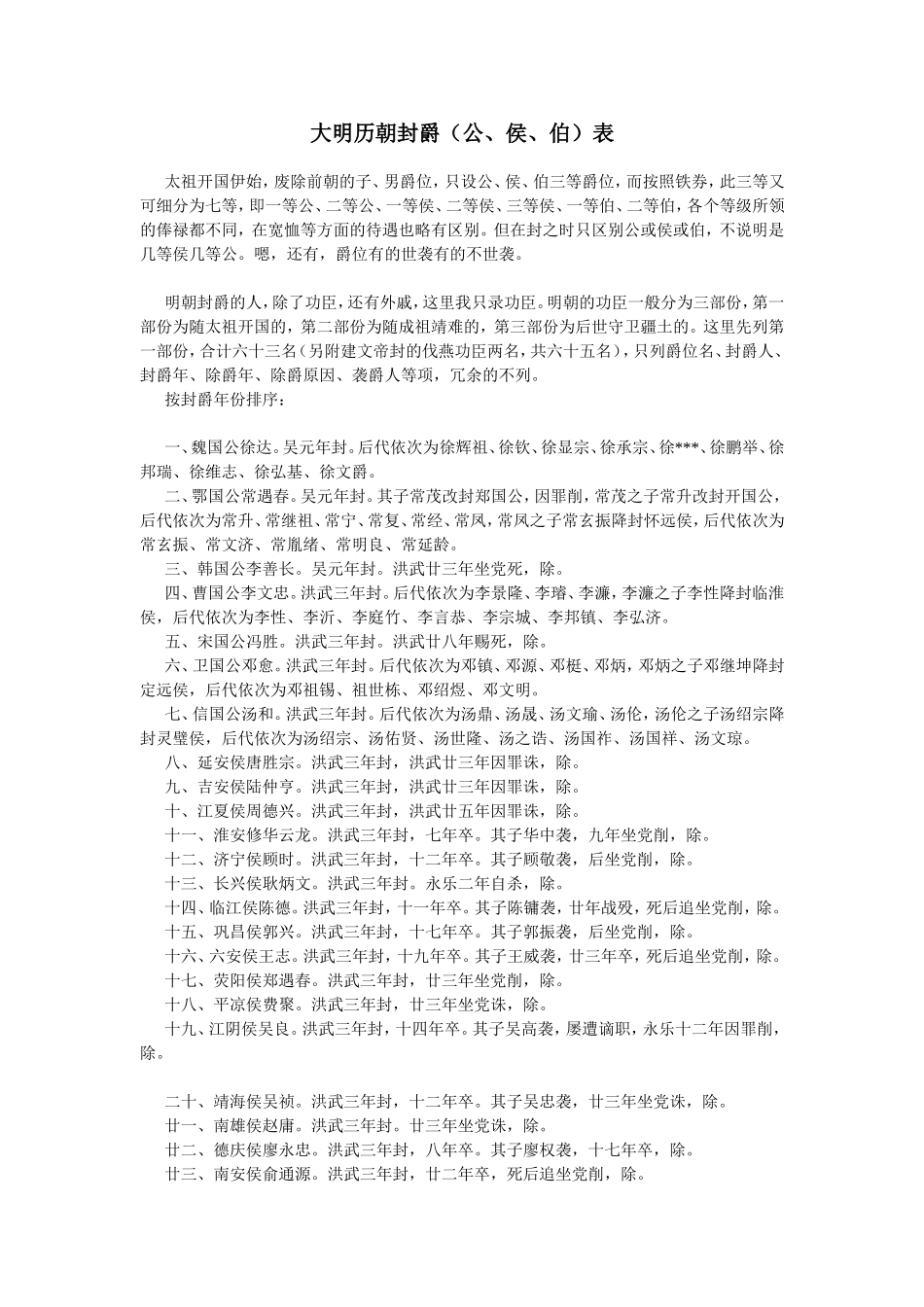 大明历朝封爵表_第1页