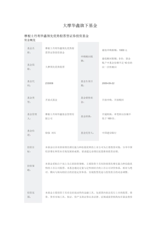 大摩华鑫旗下基金概况