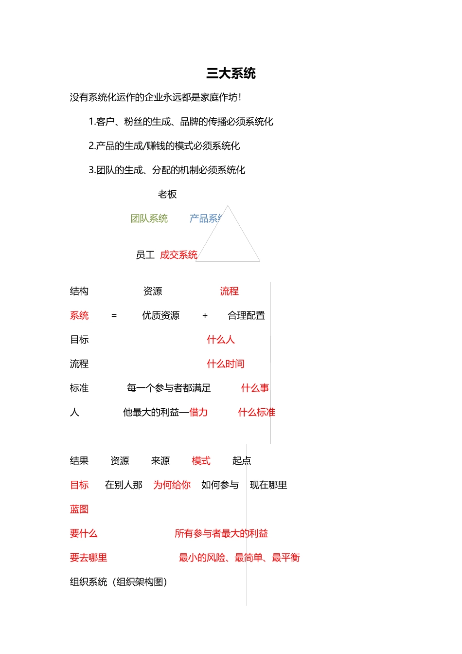 大脑银行--组织系统_第1页