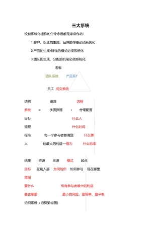 大脑银行--组织系统