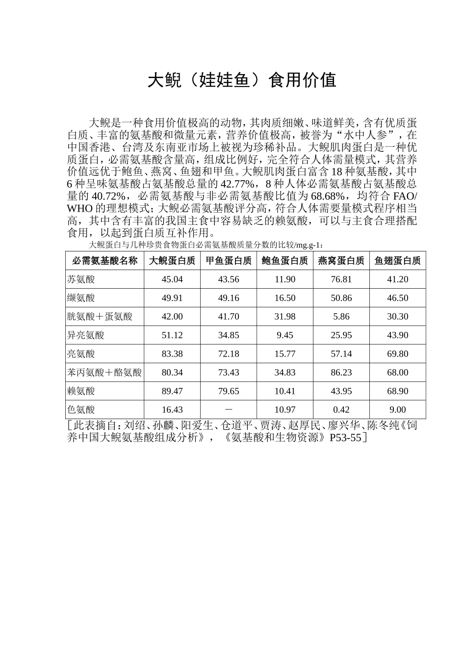 大鲵食用价值及烹饪制作方法_第3页