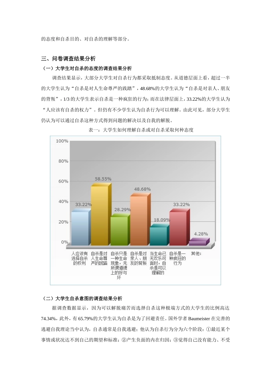 大学生自杀问题调查报告_第2页