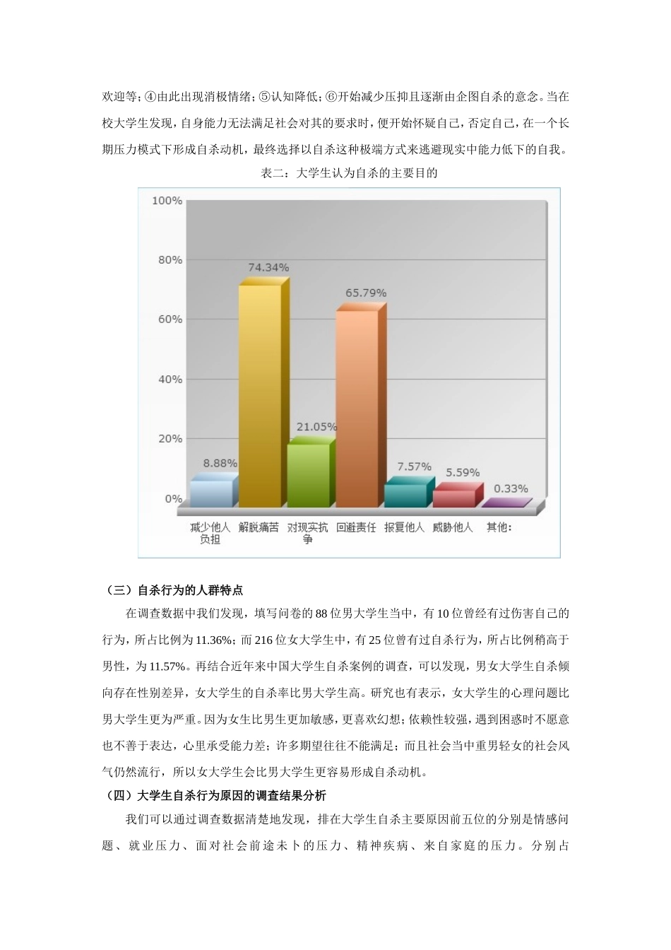 大学生自杀问题调查报告_第3页