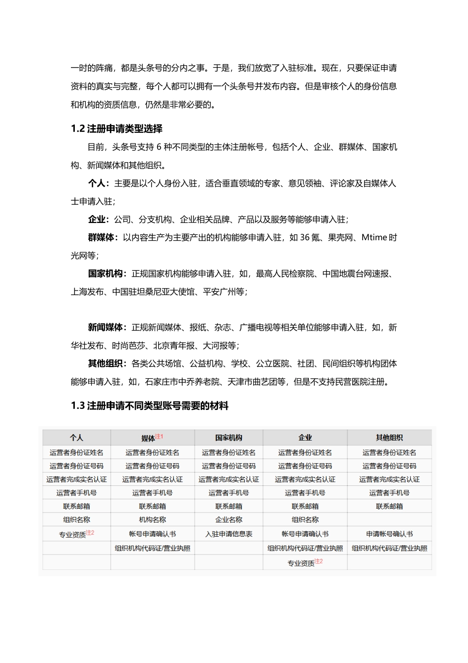 大牛孵化器--头条号-新媒体运营实操手册_第3页