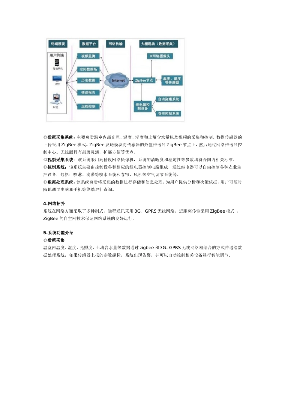 大棚监控及智能控制管理系统_第2页