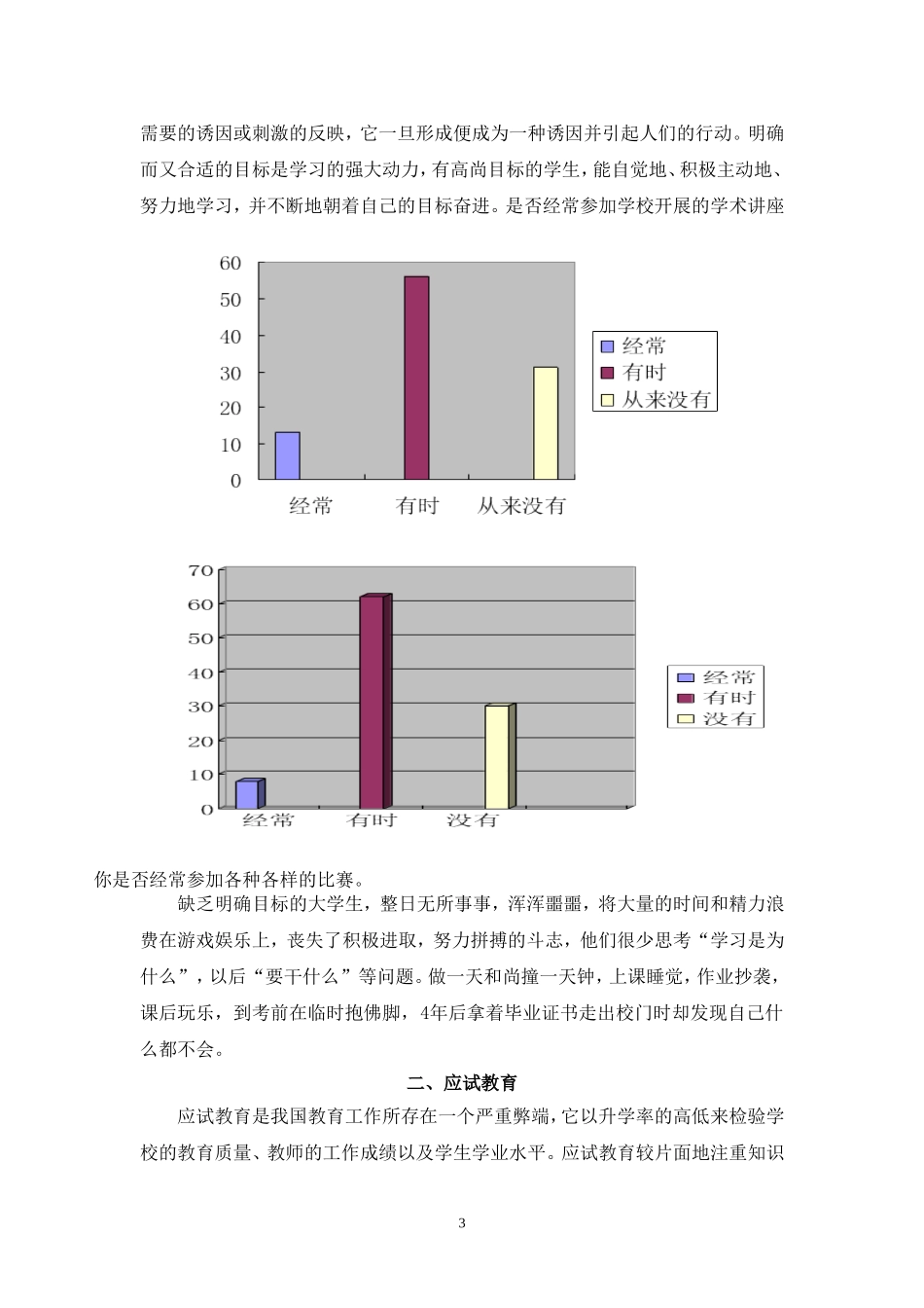 大学生自主创新能力的总结1_第3页
