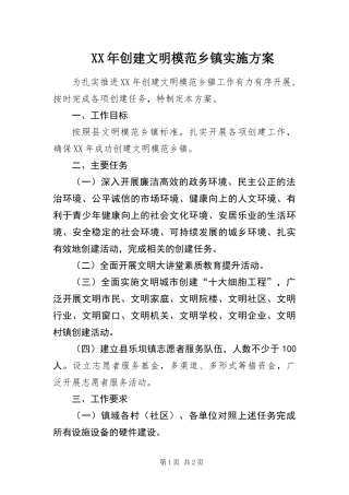 2024年创建文明模范乡镇实施方案
