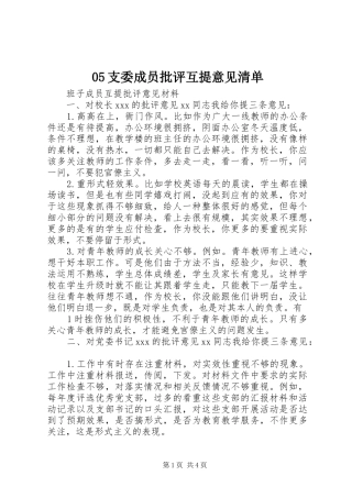 2024年支委成员批评互提意见清单