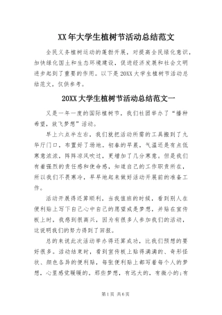 2024年大学生植树节活动总结范文