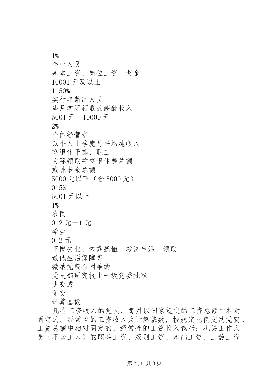 2024年最新党费收缴标准_第2页