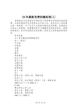 2024年最新党费收缴标准