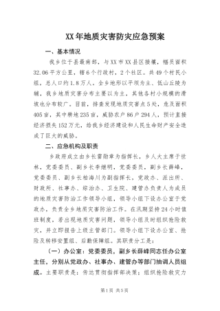 2024年地质灾害防灾应急预案