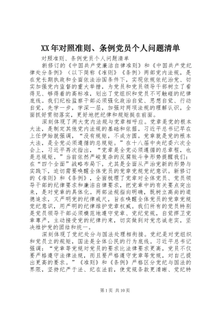 2024年对照准则条例党员个人问题清单