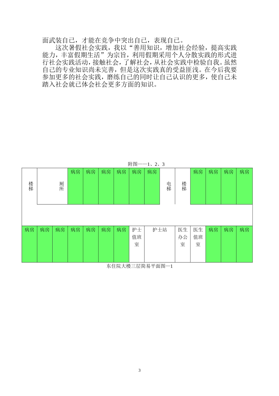 大理学院暑假社会实践报告_第3页