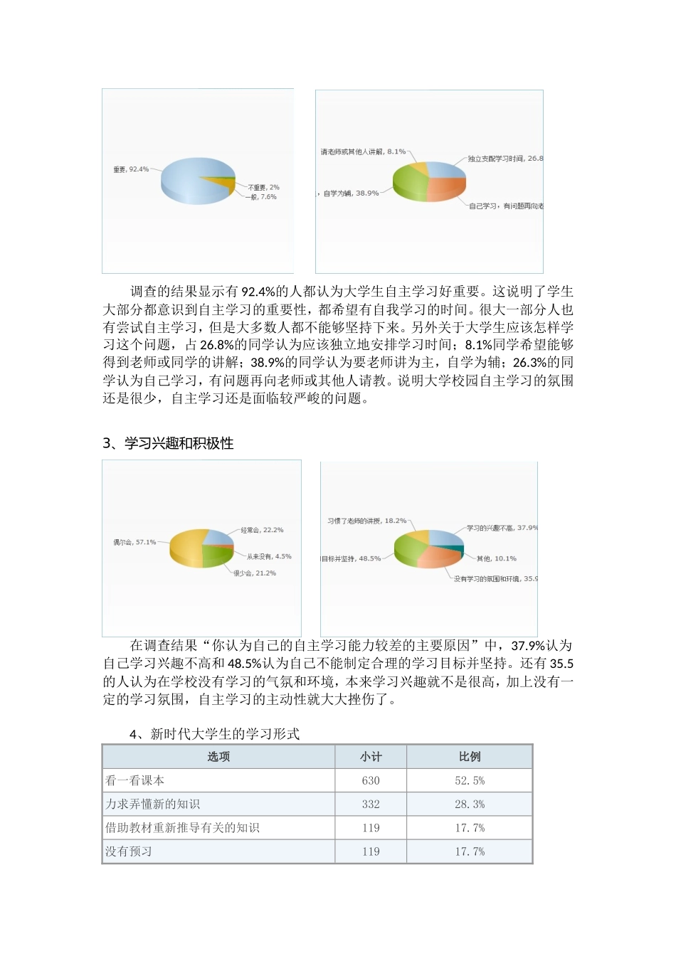 大学生自主学习调查报告_第2页