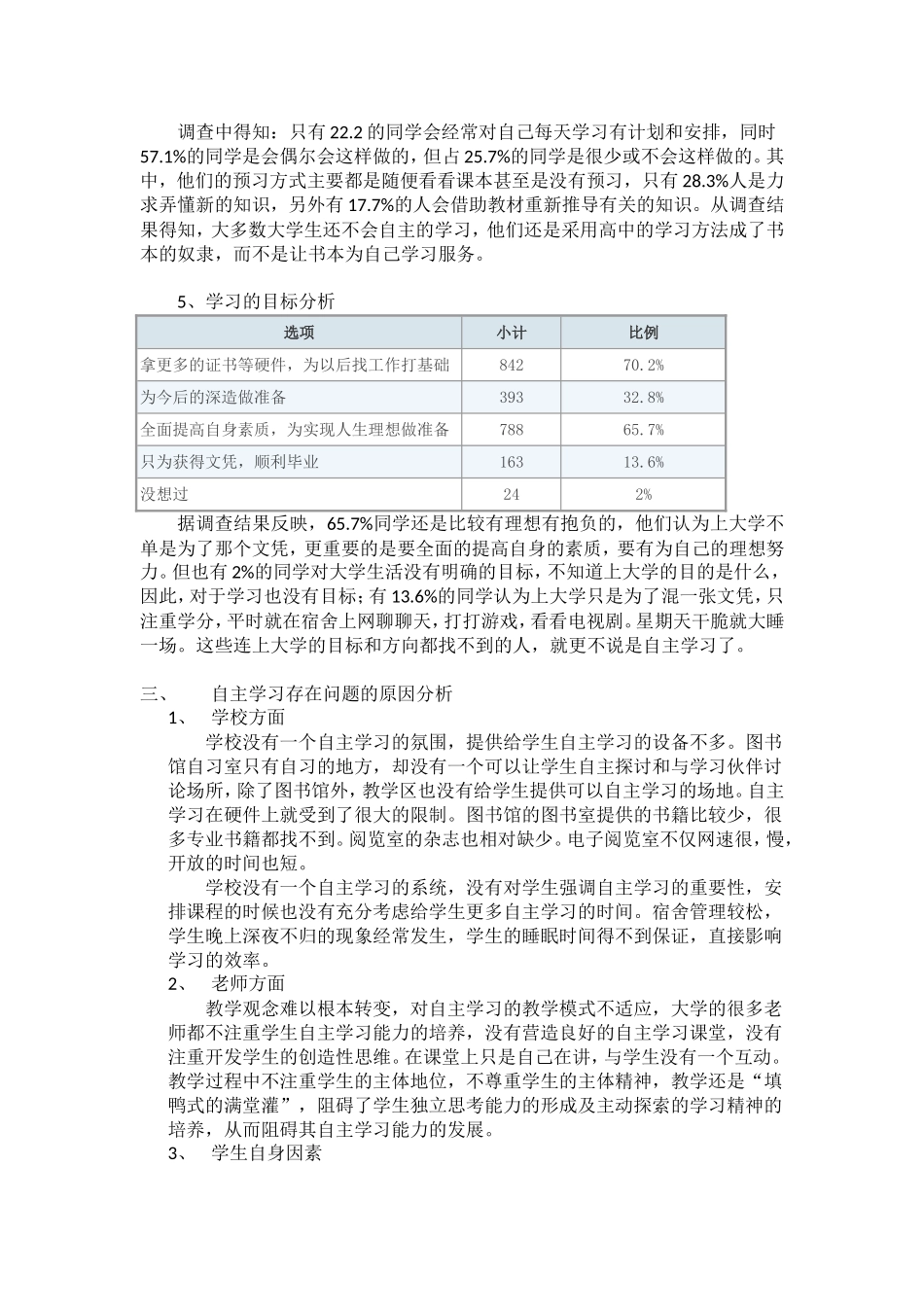 大学生自主学习调查报告_第3页