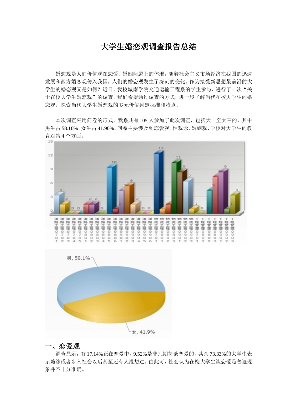 大学生婚恋观调查报告总结_第1页