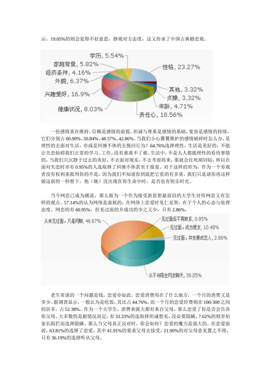 大学生婚恋观调查报告总结_第3页