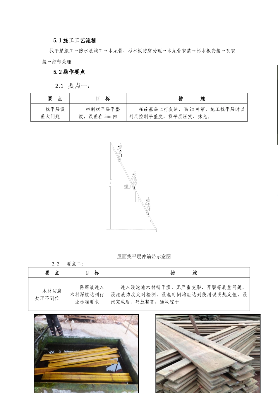 大坡度超长坡屋面鱼鳞瓦施工工法_第2页