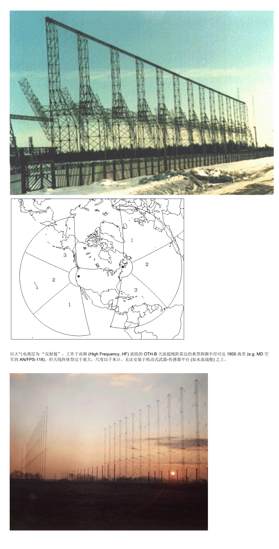 大气波导与微波超视距雷达_第1页