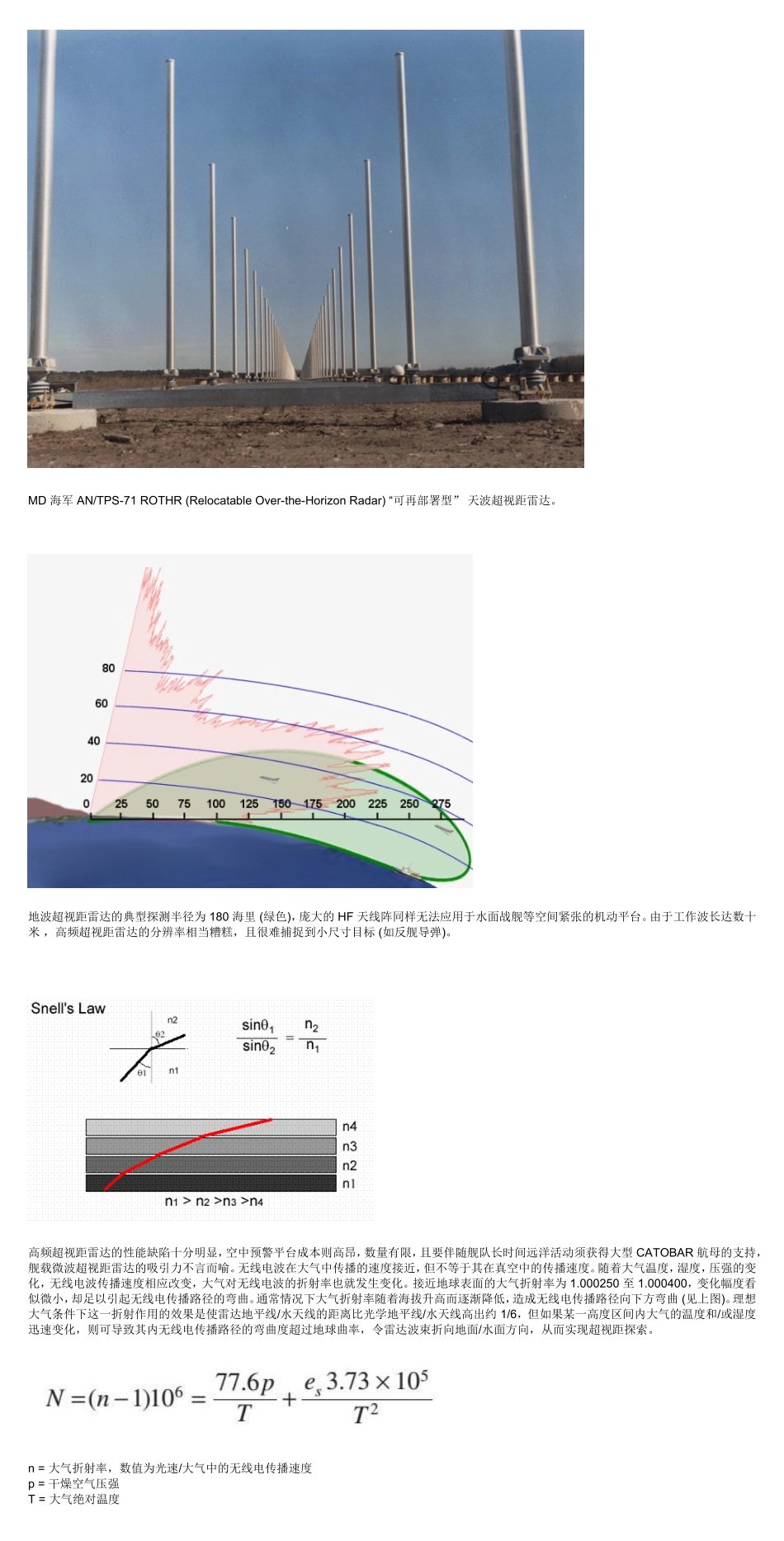 大气波导与微波超视距雷达_第2页