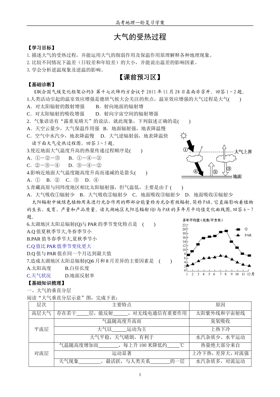 大气的受热过程_第1页